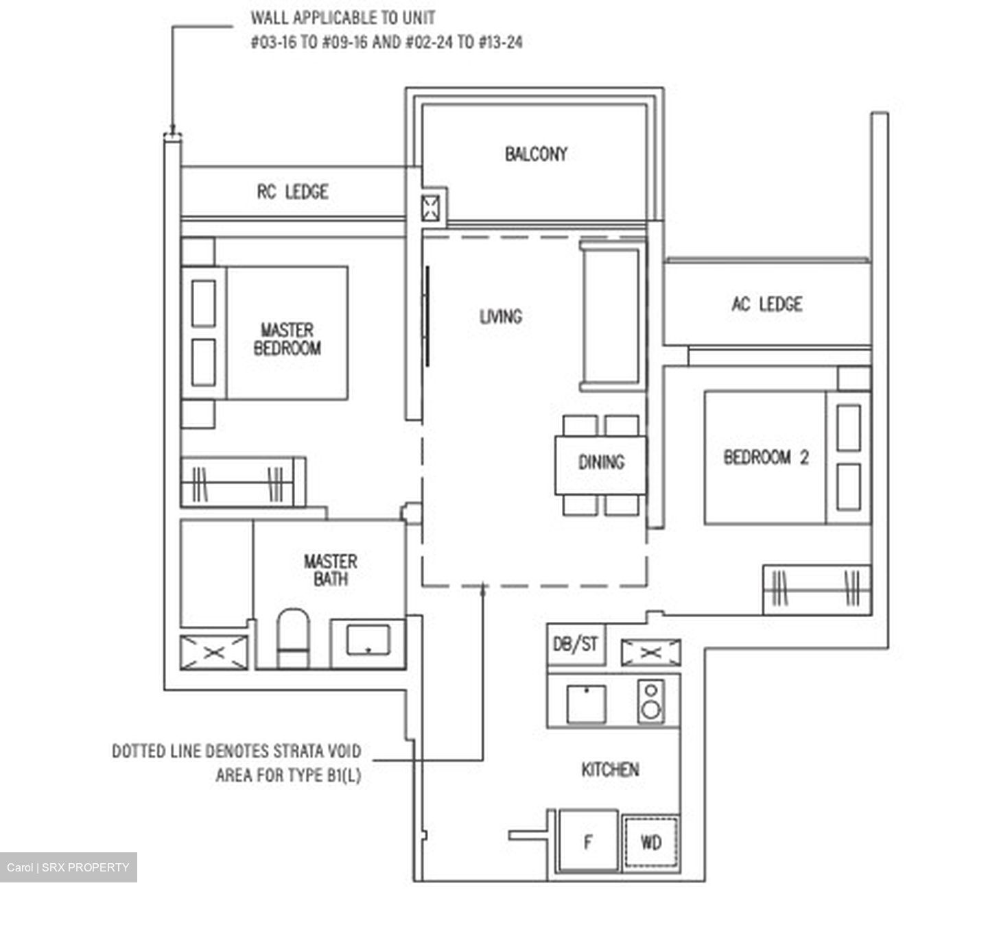 The Botany At Dairy Farm (D23), Condominium #609542981